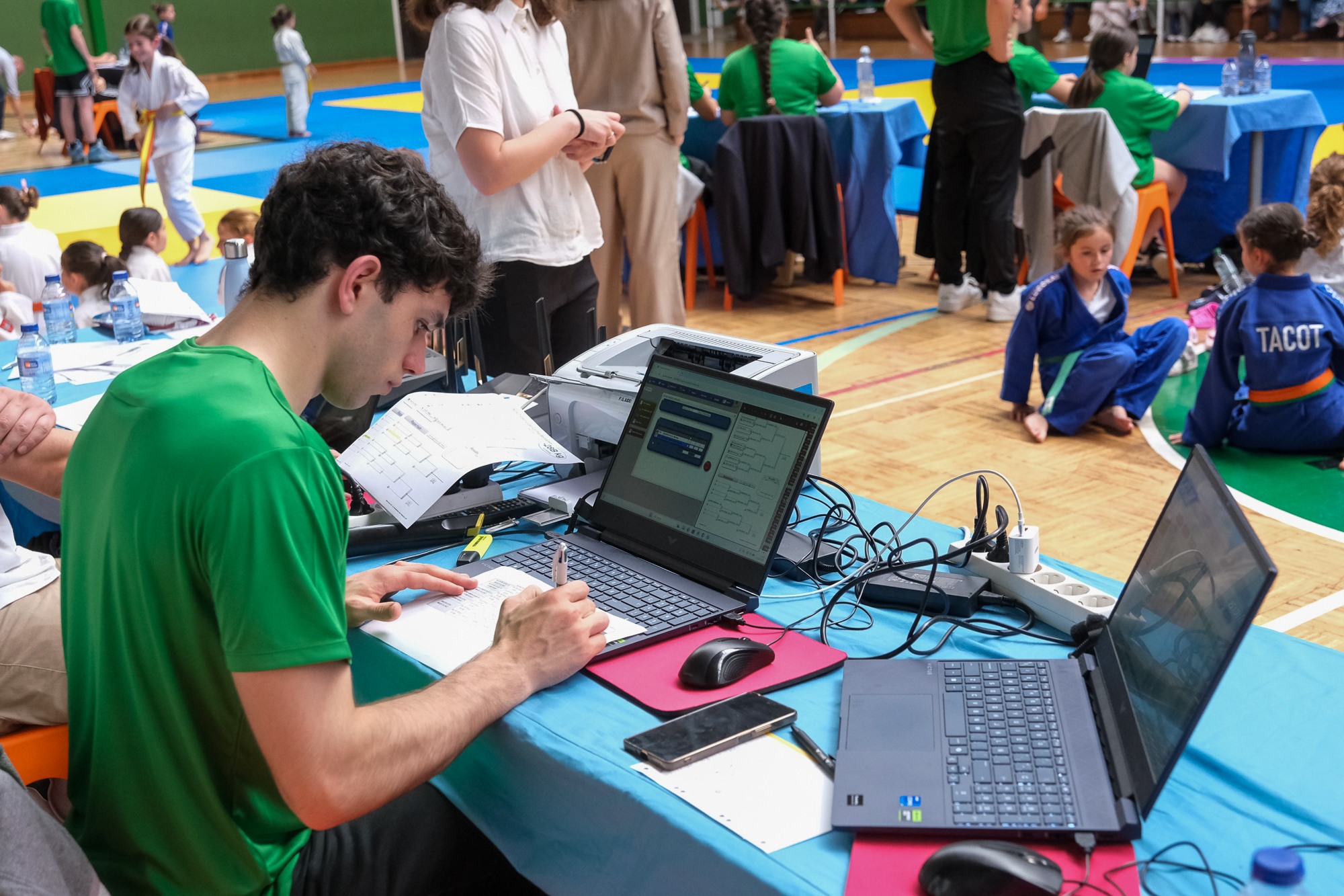Organización de actividad escolar